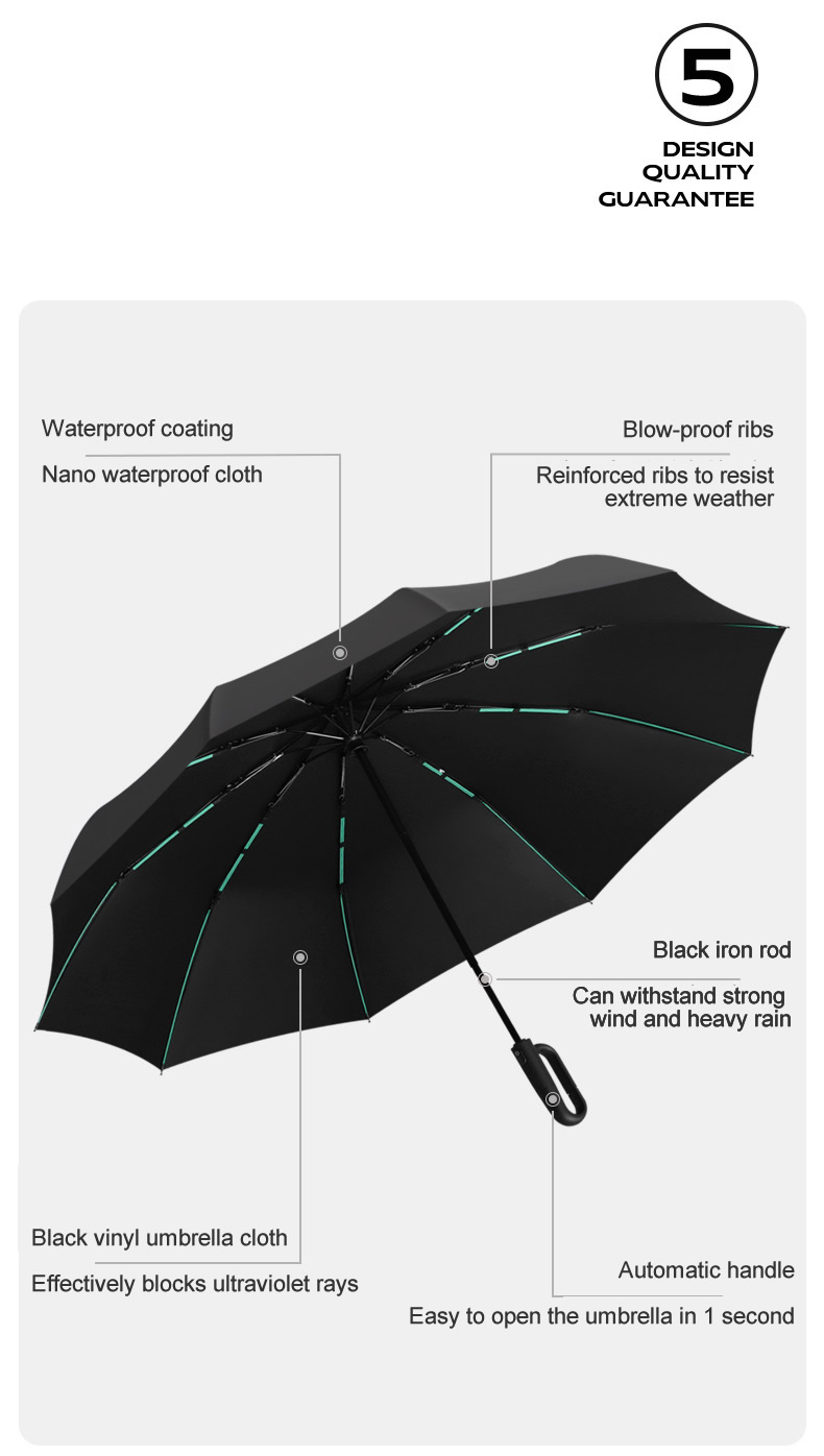 double fiber frame umbrella